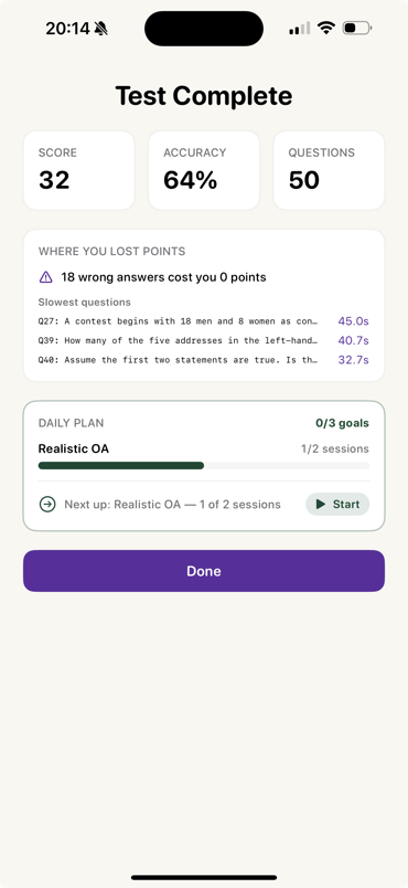 TradeMind results view showing score, accuracy, and where points were lost
