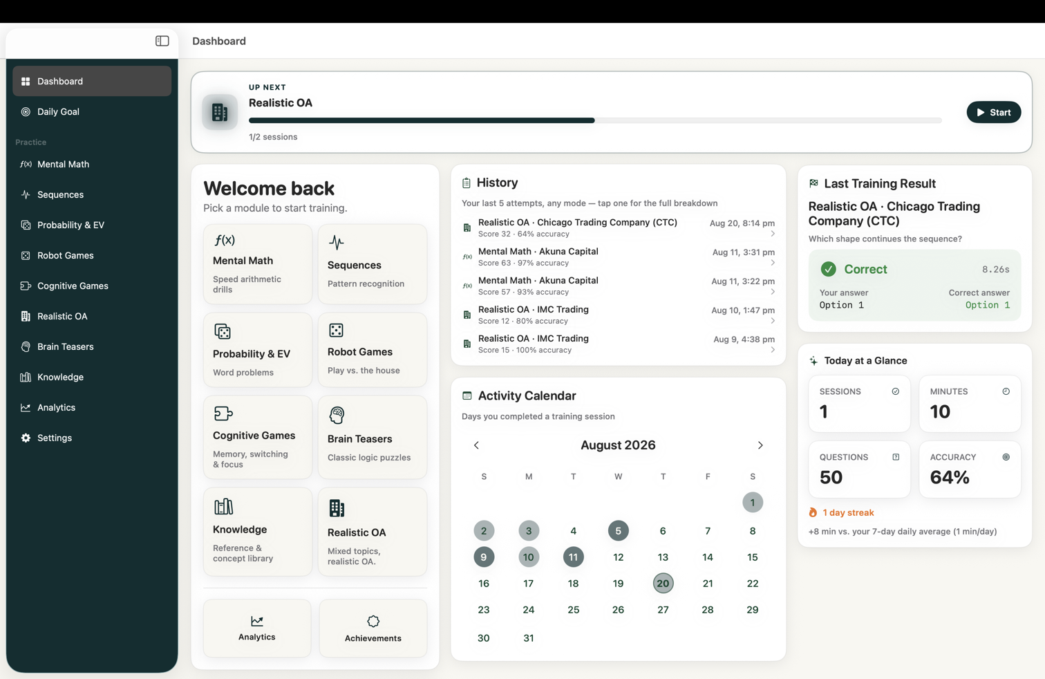 TradeMind on Mac: a sidebar of every module, an Up Next card, recent attempt history, an activity calendar, the last training result, and today's session totals