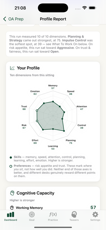 TradeMind OA Prep profile report: a ten-axis radar chart across memory, speed, attention, control, planning, learning, effort, emotion, risk appetite and trust